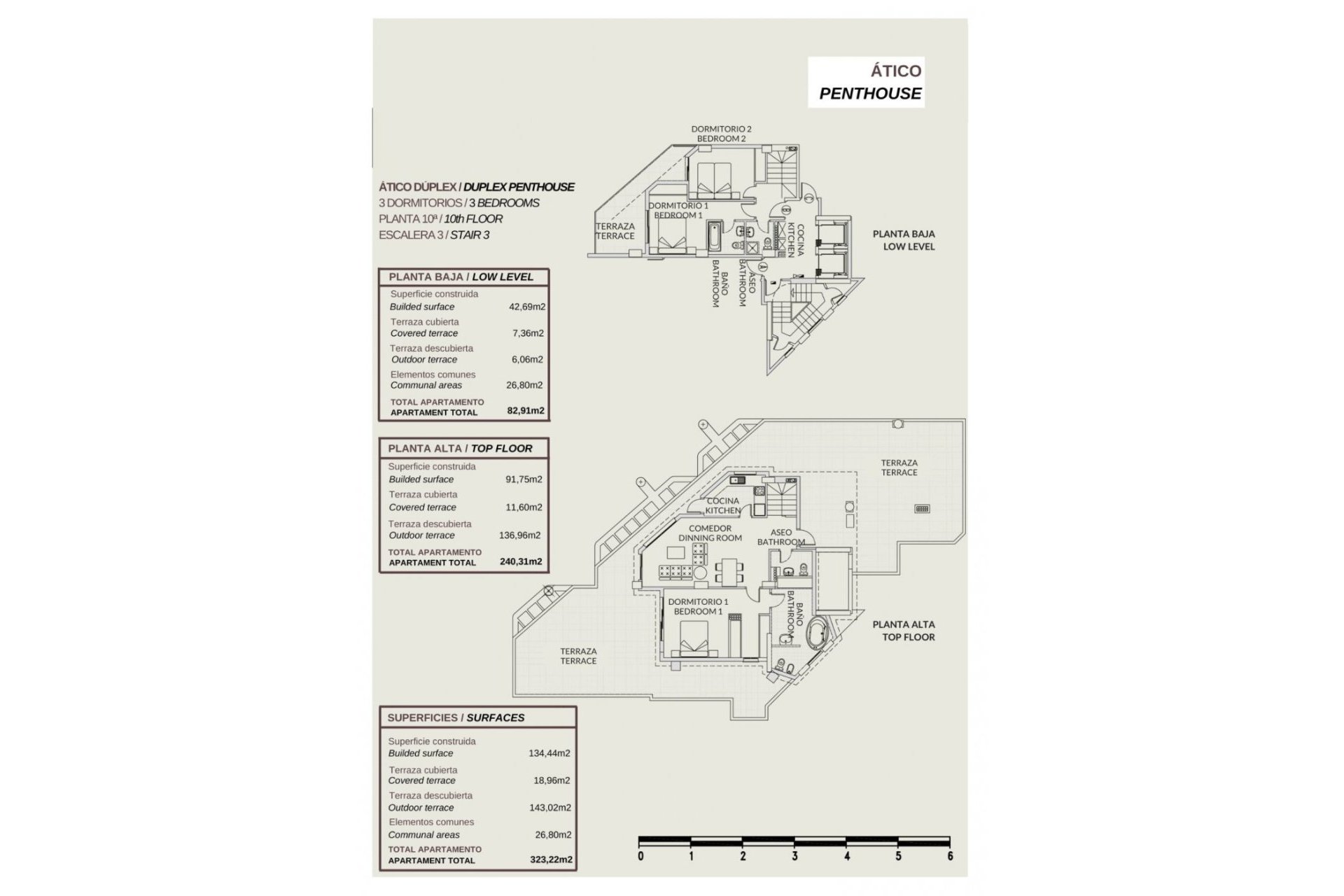 Nieuwbouw Woningen - Penthouse - Calpe - Playa La Fossa