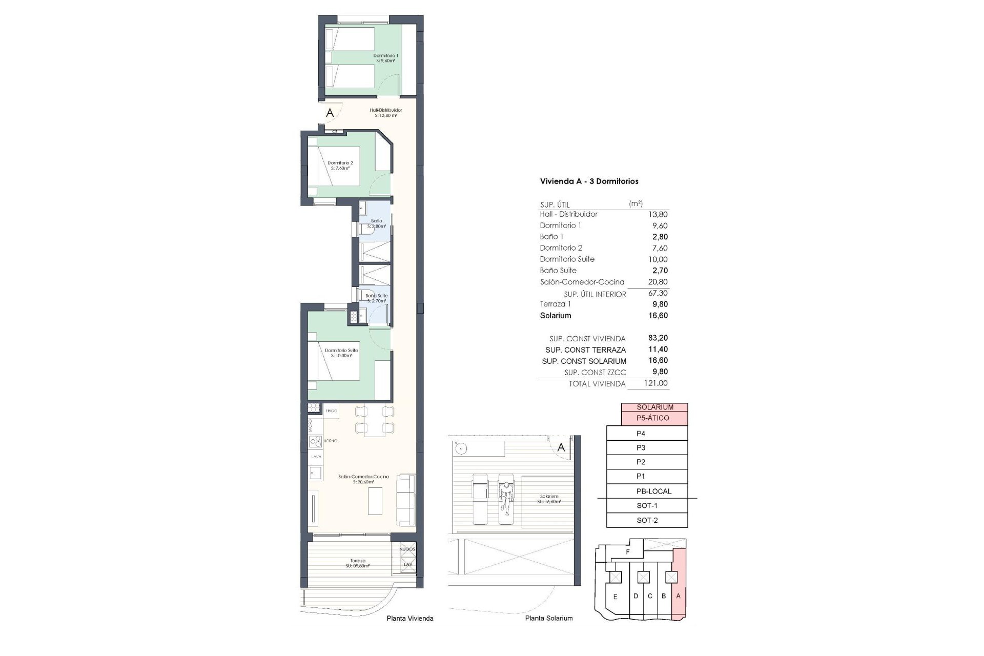 Nieuwbouw Woningen - Penthouse - Torrevieja - Habaneras