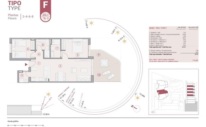 Nieuwbouw Woningen - Apartment - Calpe - Manzanera