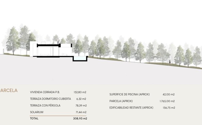 Nieuwbouw Woningen - Villa - Orihuela Costa - Las Filipinas