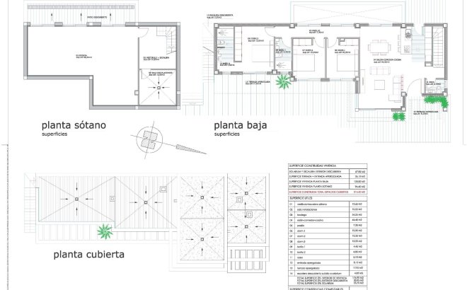 New Build - Villa - Ciudad Quesada - Doña Pepa