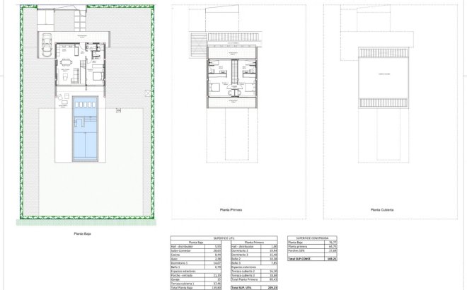 Obra nueva - Villa - Baños y Mendigo - Altaona Golf